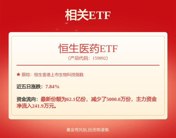 配资网站 涨停潮！A股，突然异动！